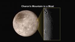 Close-Up of Charon’s ‘Mountain in a Moat’